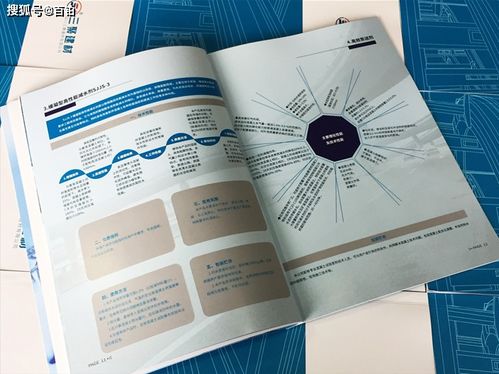 产品画册设计思维定位与图文制作策略