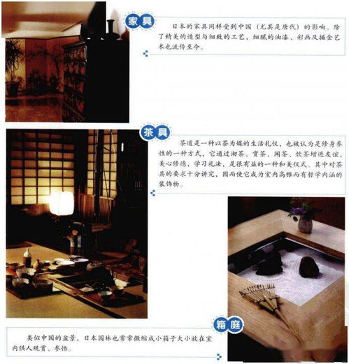 室内设计风格大全 室内设计风格图文速查手册