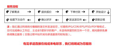 视觉驱动的跨场景设计 电商至商展的图文通途