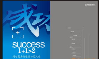 贺新年低价促销宣传册设计服务，彩页设计费仅50元/P，厂家直供图片与图文设计